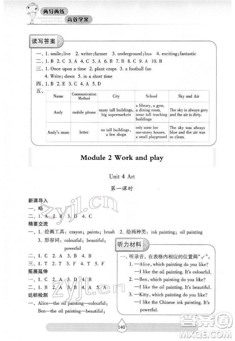 希望出版社2022新課標(biāo)兩導(dǎo)兩練高效學(xué)案英語六年級下冊上海教育版答案