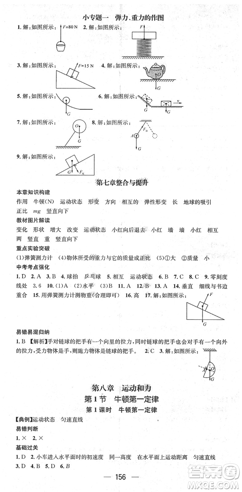 江西教育出版社2022名師測控八年級物理下冊RJ人教版答案