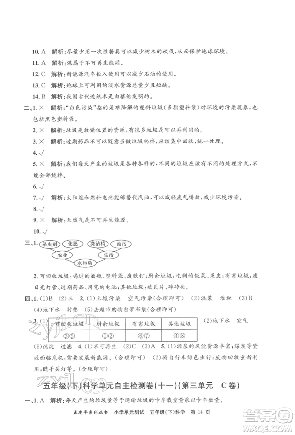 浙江工商大學(xué)出版社2022孟建平系列小學(xué)單元測(cè)試五年級(jí)下冊(cè)科學(xué)教科版參考答案