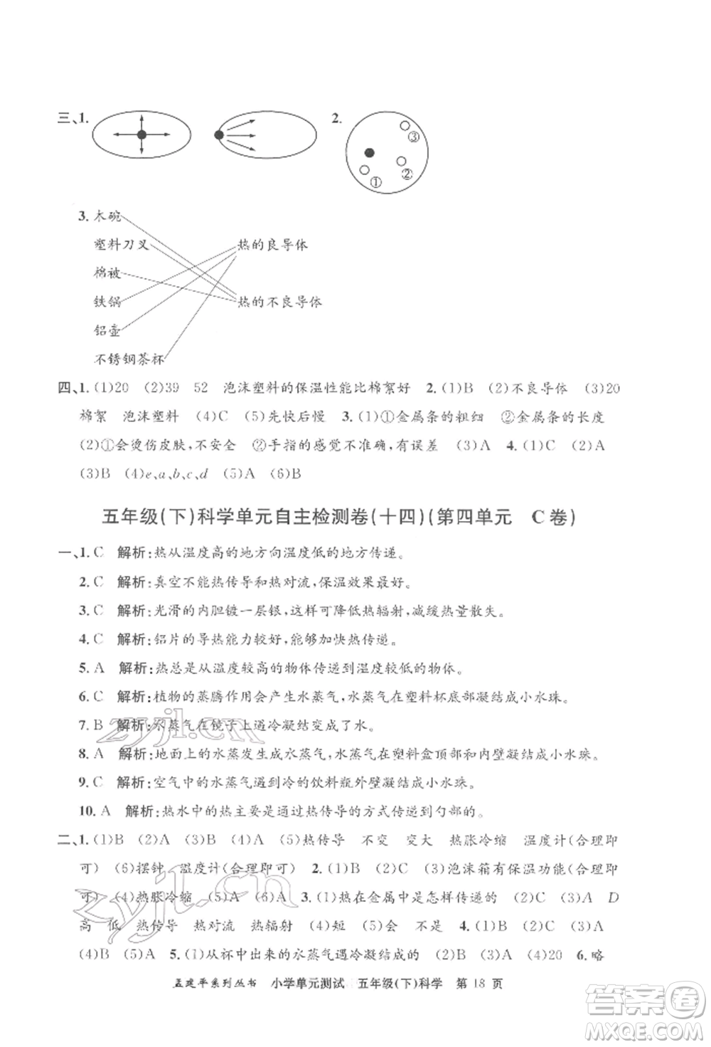 浙江工商大學(xué)出版社2022孟建平系列小學(xué)單元測(cè)試五年級(jí)下冊(cè)科學(xué)教科版參考答案