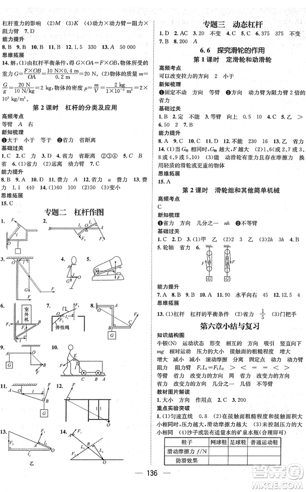 廣東經(jīng)濟(jì)出版社2022名師測控八年級物理下冊HY滬粵版江西專版答案