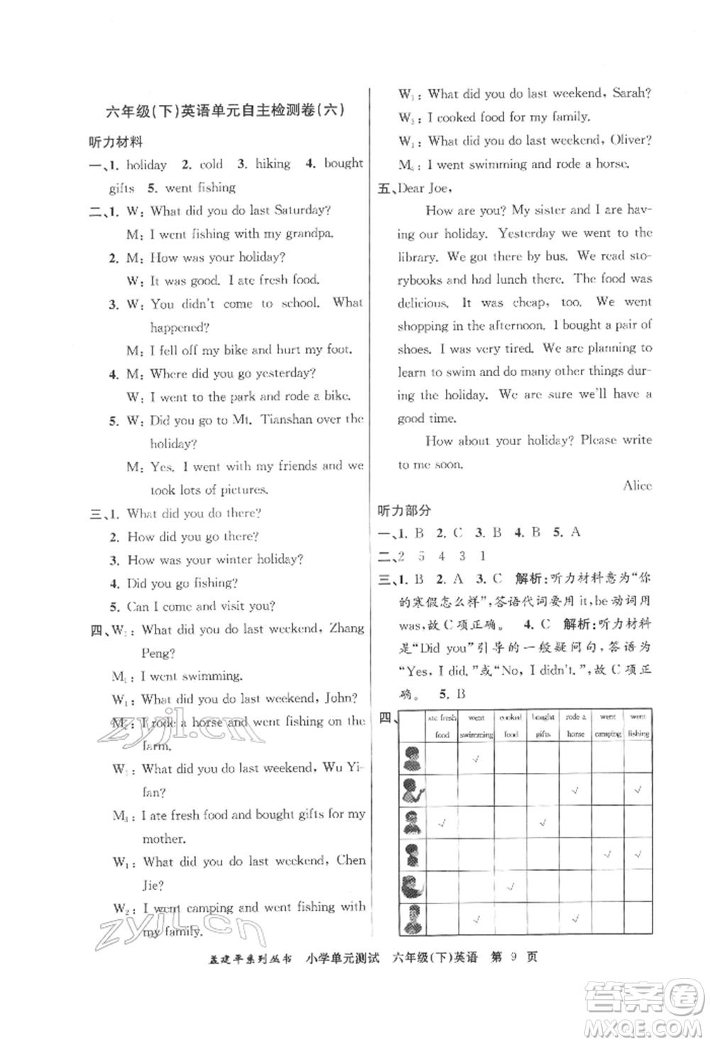 浙江工商大學出版社2022孟建平系列小學單元測試六年級下冊英語人教版參考答案