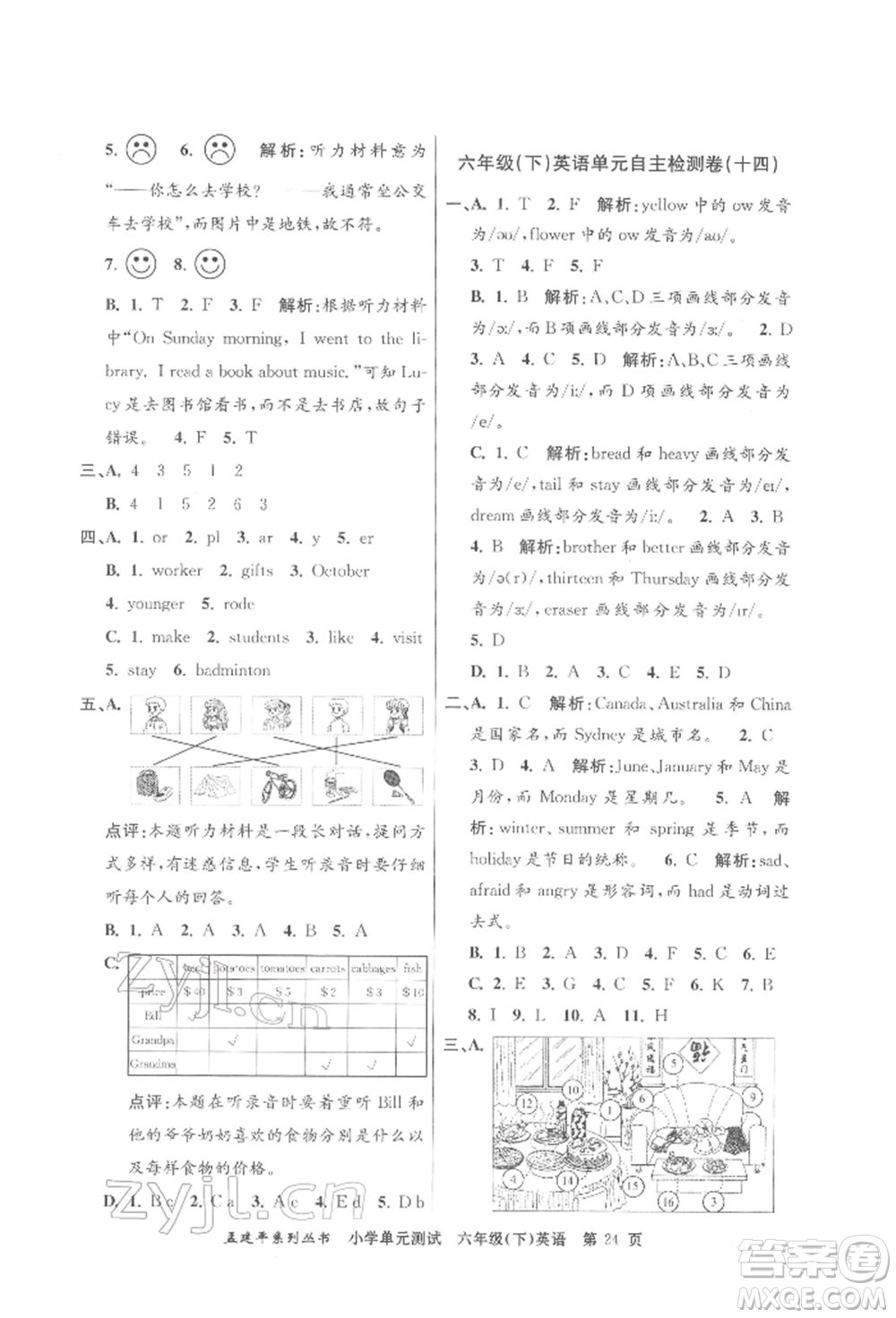 浙江工商大學出版社2022孟建平系列小學單元測試六年級下冊英語人教版參考答案