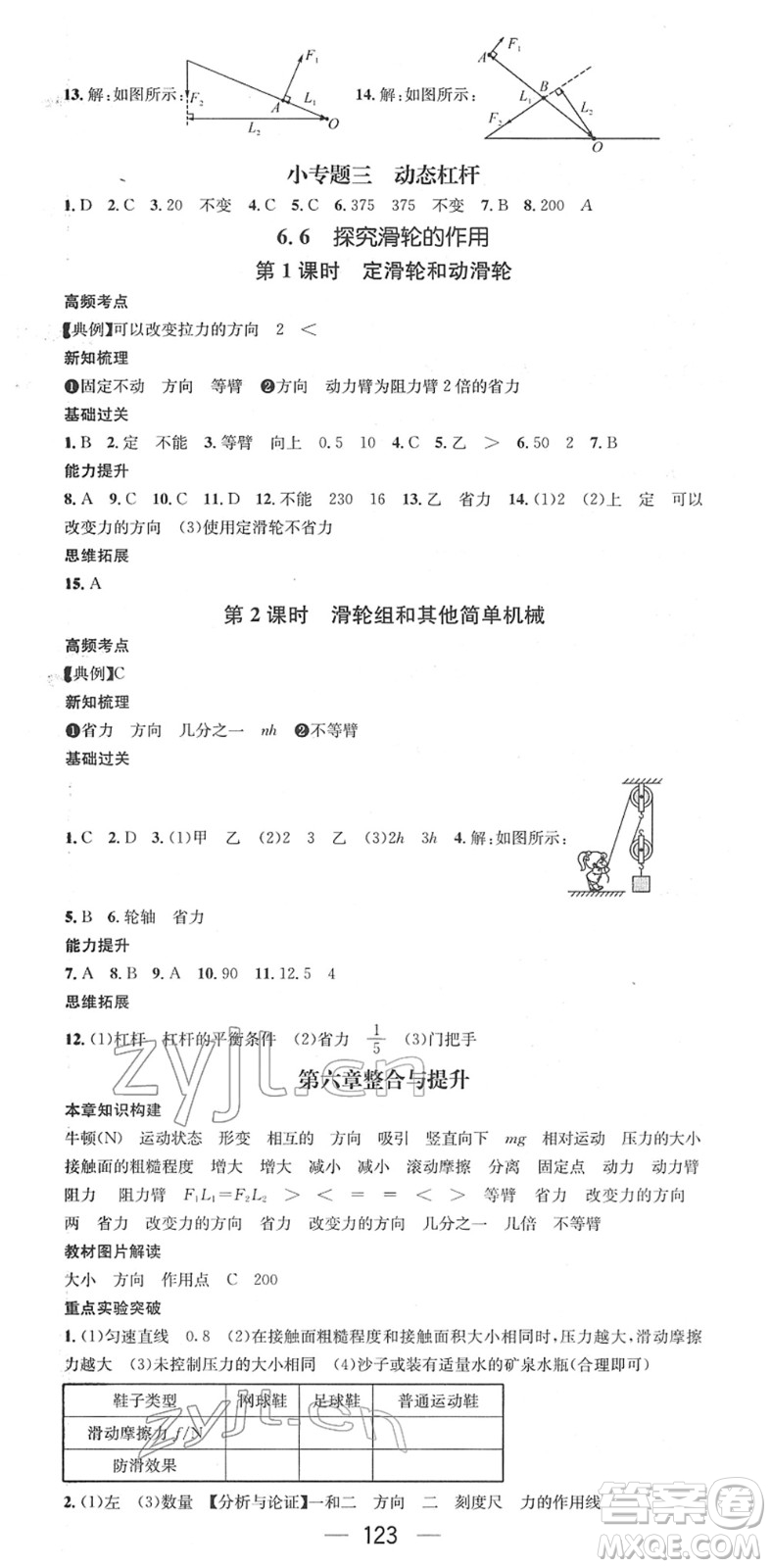 廣東經(jīng)濟(jì)出版社2022名師測(cè)控八年級(jí)物理下冊(cè)HY滬粵版安徽專版答案