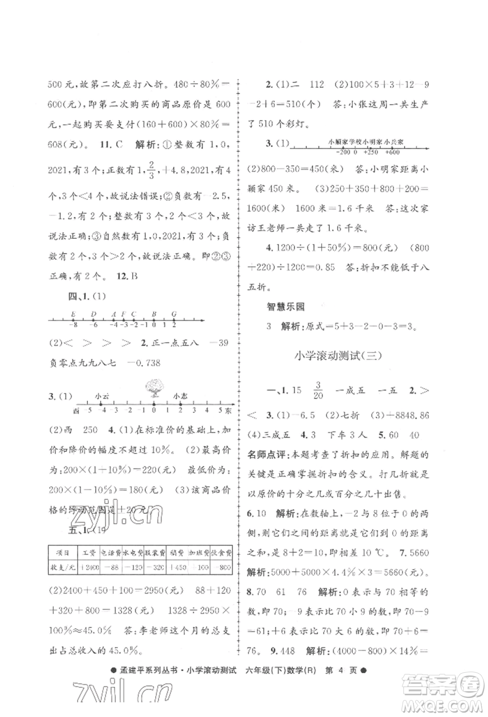 浙江工商大學(xué)出版社2022孟建平系列小學(xué)滾動測試六年級下冊數(shù)學(xué)人教版參考答案