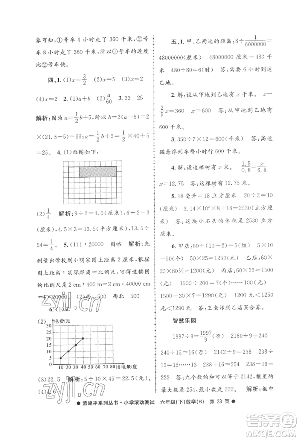 浙江工商大學(xué)出版社2022孟建平系列小學(xué)滾動測試六年級下冊數(shù)學(xué)人教版參考答案