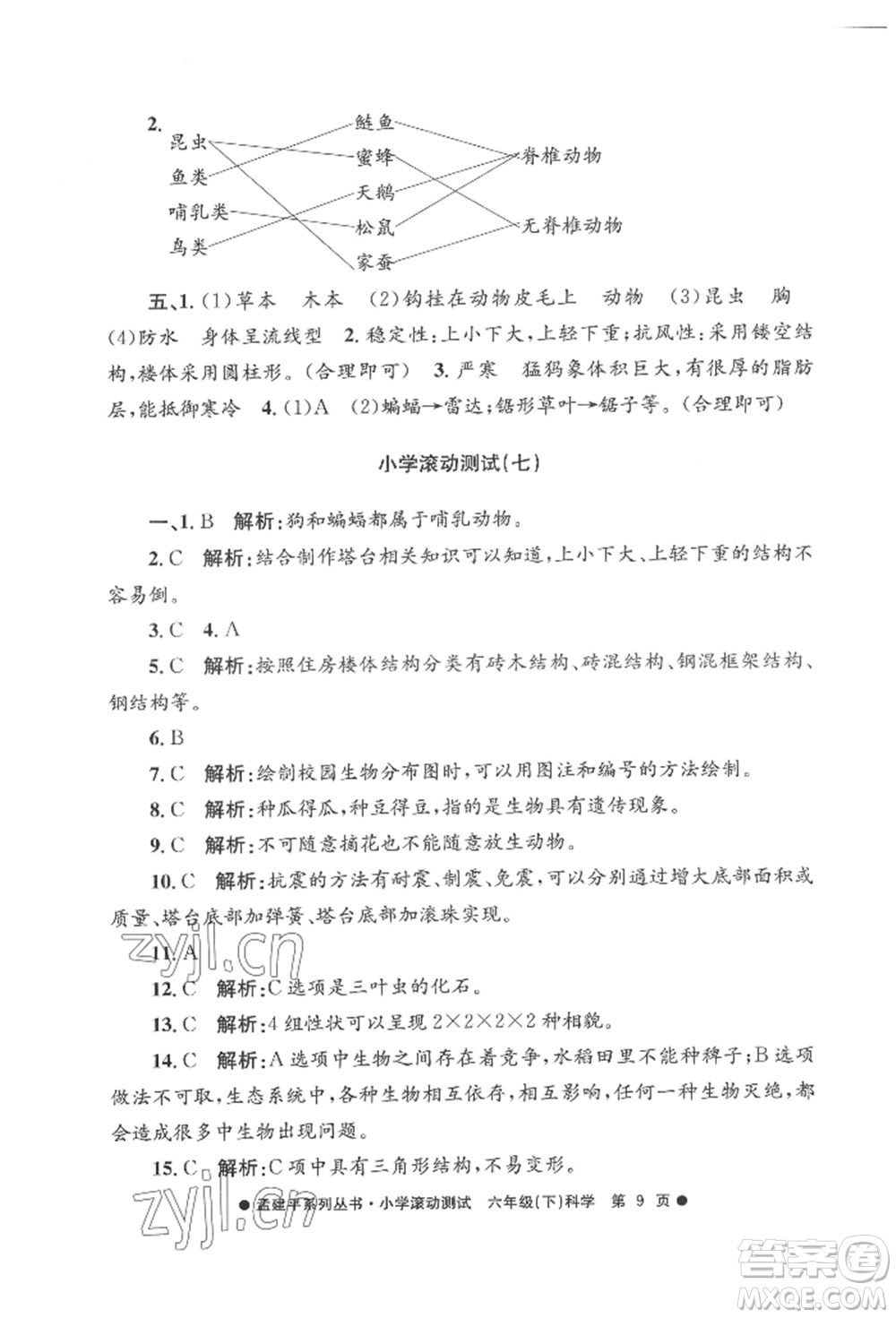 浙江工商大學(xué)出版社2022孟建平系列小學(xué)滾動(dòng)測(cè)試六年級(jí)下冊(cè)科學(xué)教科版參考答案