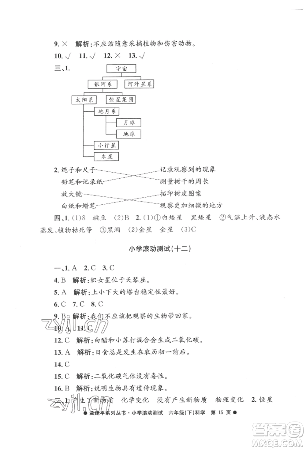 浙江工商大學(xué)出版社2022孟建平系列小學(xué)滾動(dòng)測(cè)試六年級(jí)下冊(cè)科學(xué)教科版參考答案