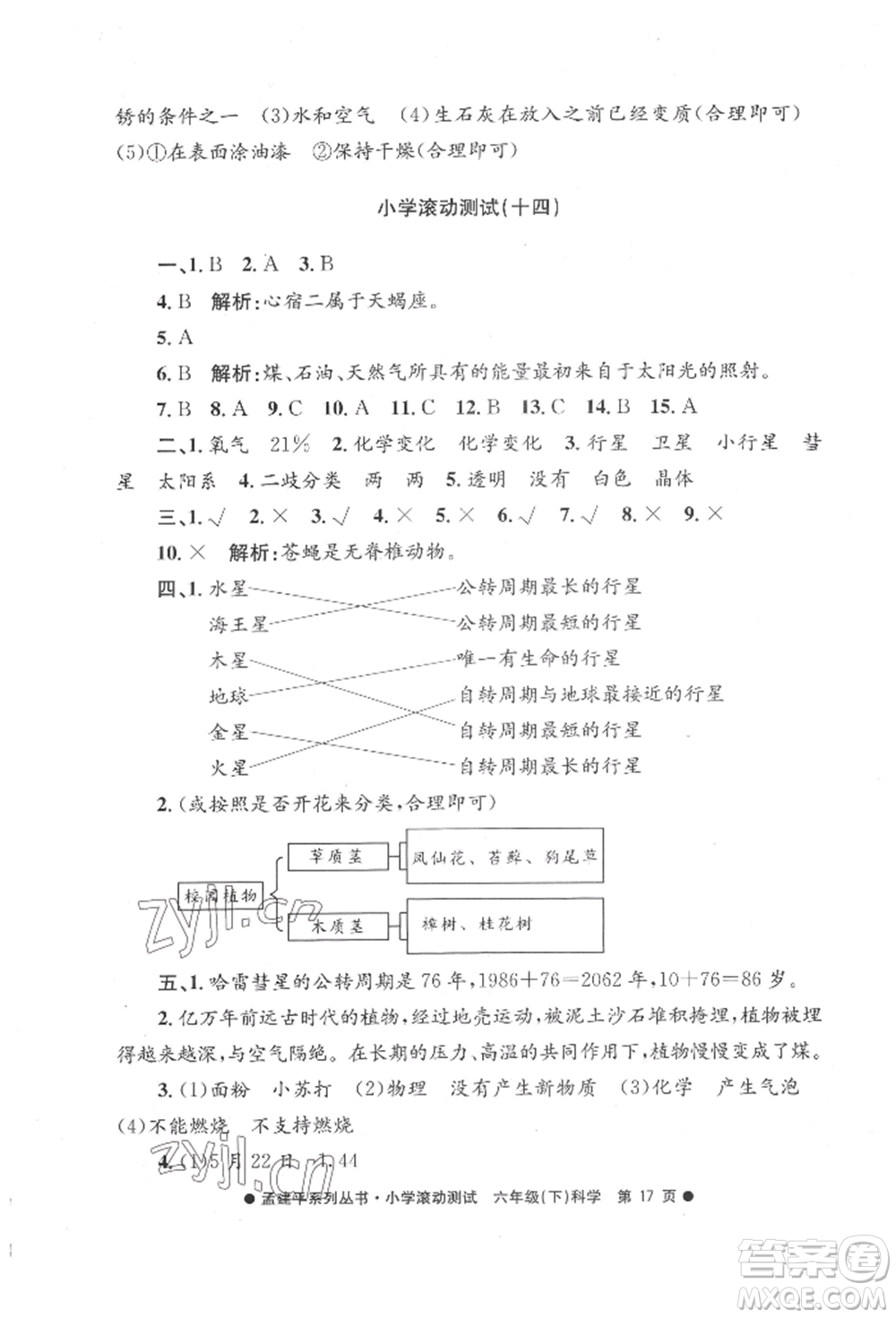 浙江工商大學(xué)出版社2022孟建平系列小學(xué)滾動(dòng)測(cè)試六年級(jí)下冊(cè)科學(xué)教科版參考答案