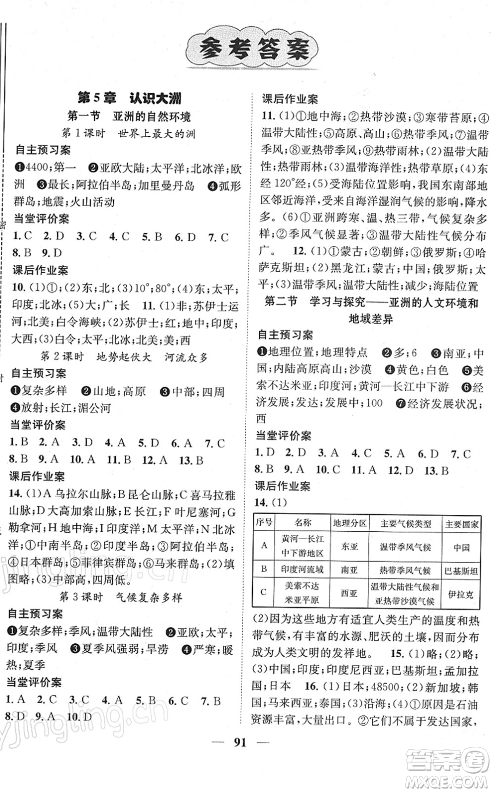 江西教育出版社2022名師測(cè)控八年級(jí)地理下冊(cè)ZT中圖版答案