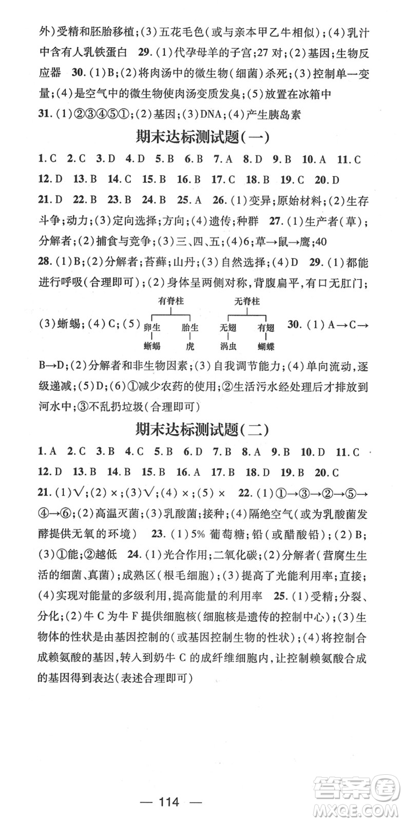 江西教育出版社2022名師測控八年級生物下冊BS北師版答案