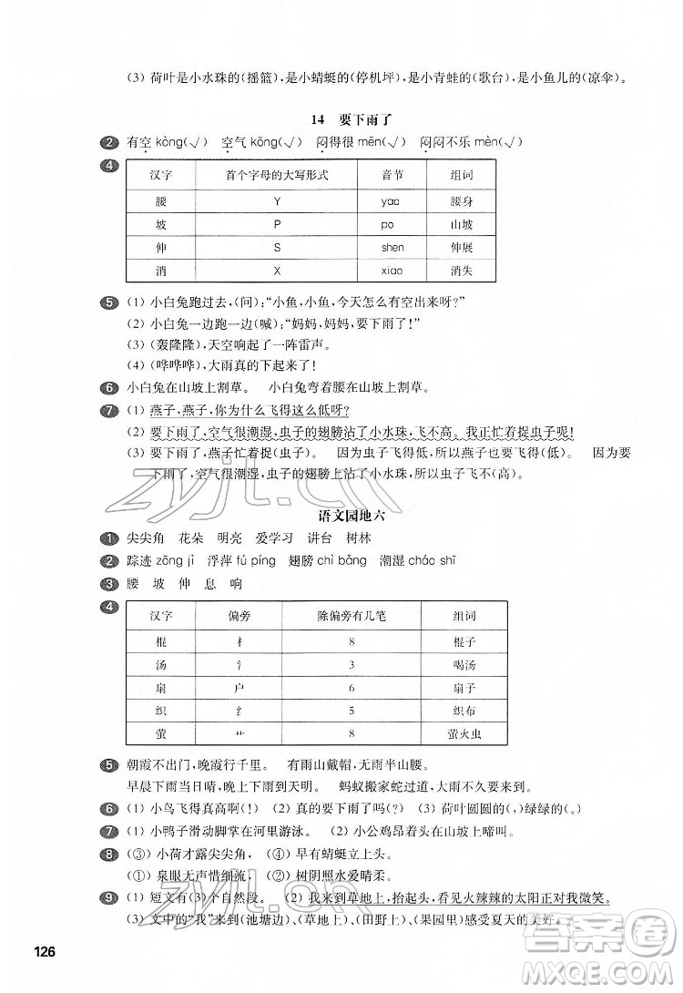 華東師范大學(xué)出版社2022一課一練一年級語文第二學(xué)期華東師大版五四學(xué)制答案