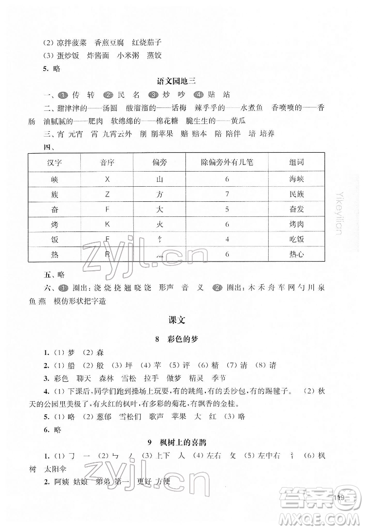 華東師范大學(xué)出版社2022一課一練二年級(jí)語(yǔ)文第二學(xué)期華東師大版五四學(xué)制答案