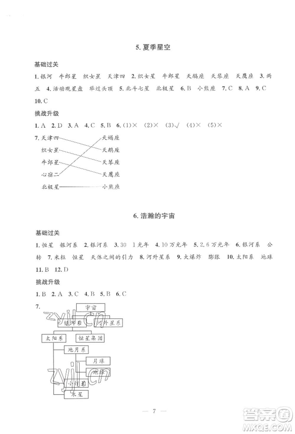 河海大學(xué)出版社2022孟建平系列課時精練六年級下冊科學(xué)教科版參考答案