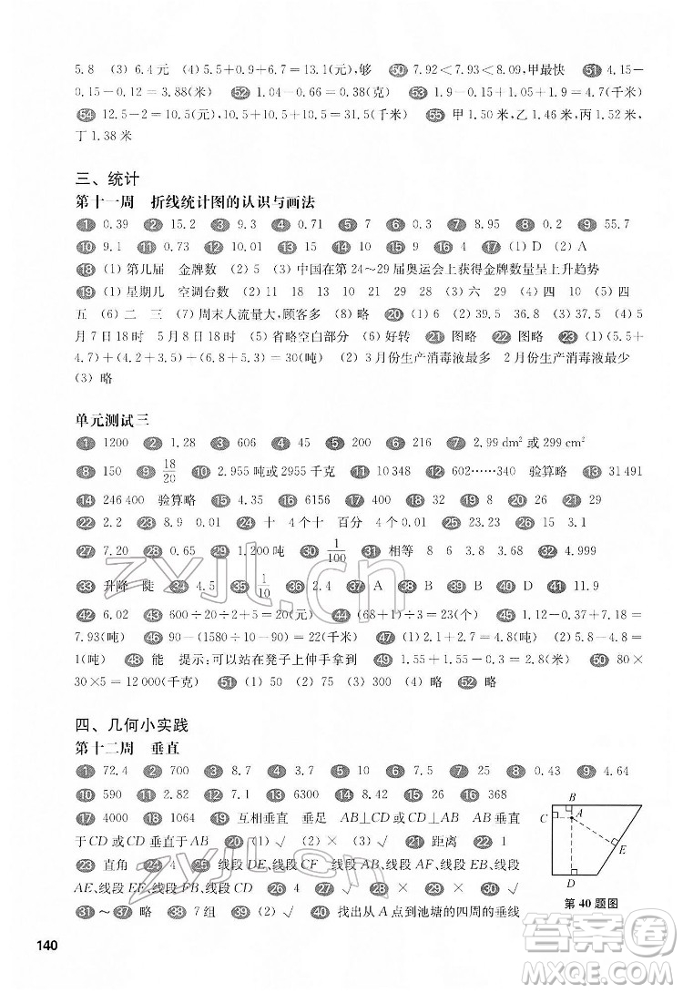 華東師范大學出版社2022一課一練四年級數(shù)學第二學期增強版華東師大版答案