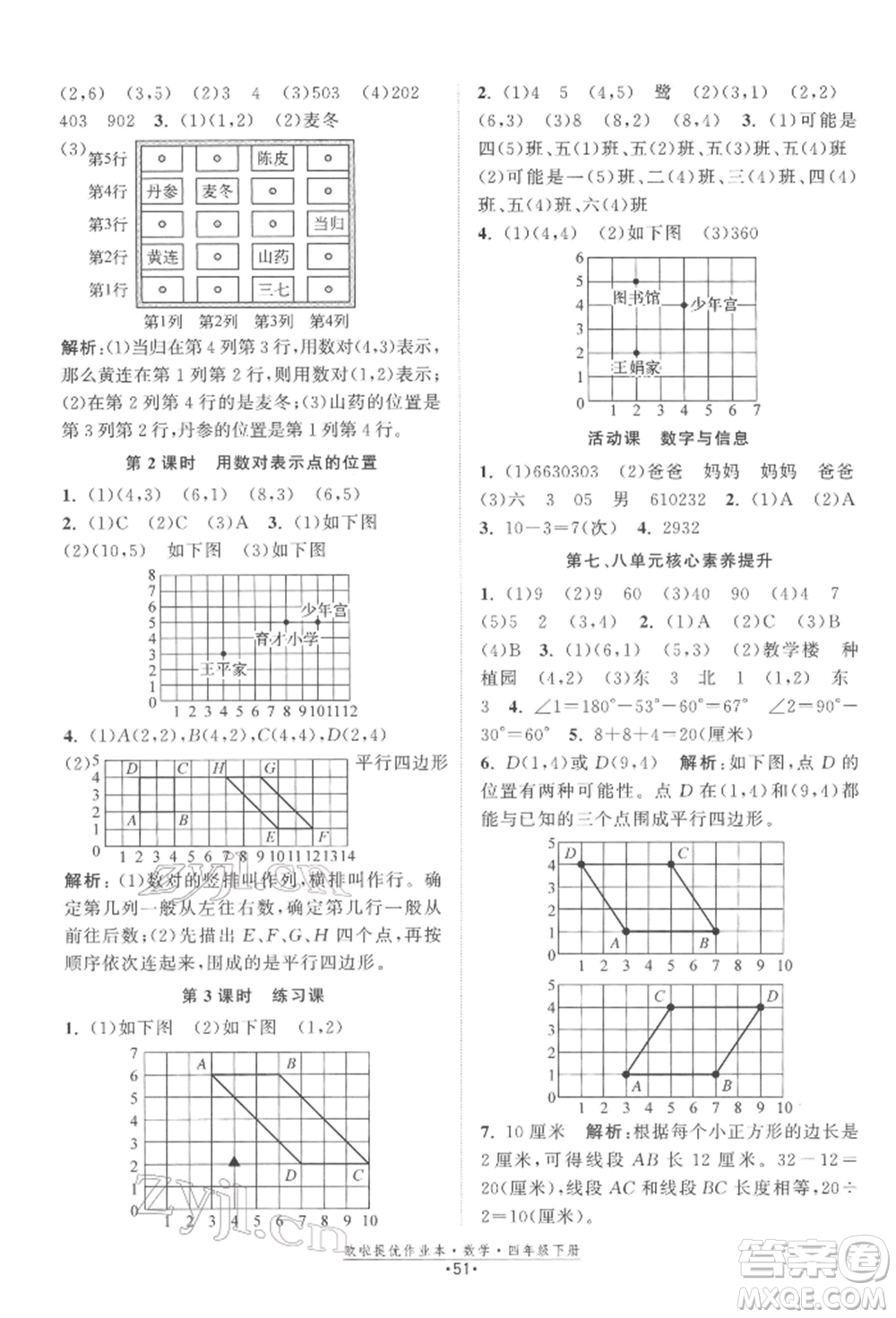 江蘇鳳凰美術(shù)出版社2022歐拉提優(yōu)作業(yè)本四年級數(shù)學(xué)下冊蘇教版參考答案