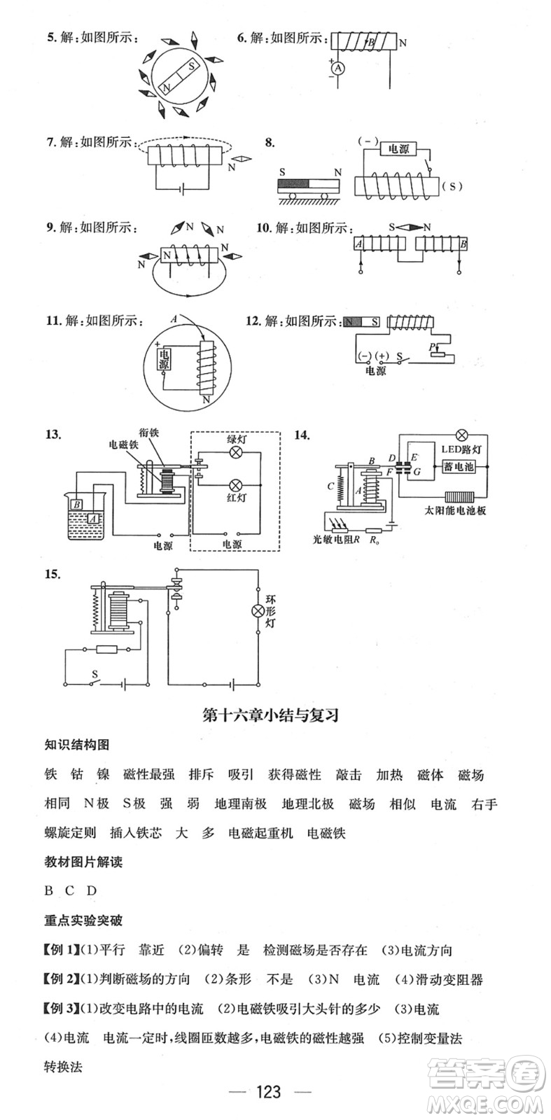 新世紀(jì)出版社2022名師測(cè)控九年級(jí)物理下冊(cè)HY滬粵版江西專版答案