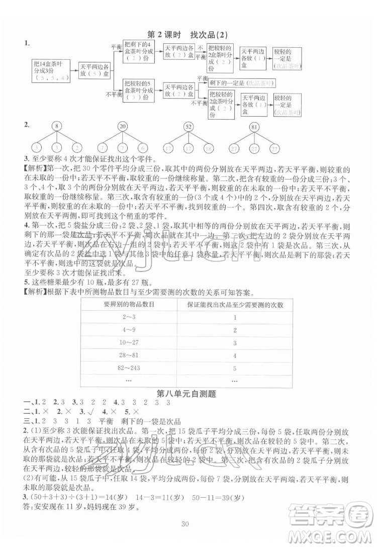 華東師范大學(xué)出版社2022一課一練數(shù)學(xué)A版五年級下冊人教版答案