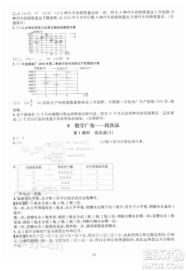 華東師范大學(xué)出版社2022一課一練數(shù)學(xué)A版五年級下冊人教版答案