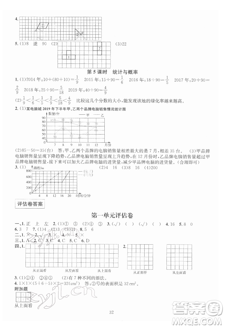 華東師范大學(xué)出版社2022一課一練數(shù)學(xué)A版五年級下冊人教版答案