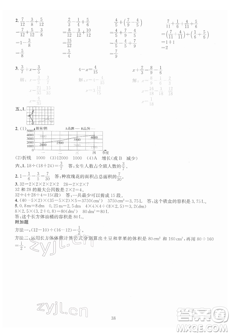 華東師范大學(xué)出版社2022一課一練數(shù)學(xué)A版五年級下冊人教版答案