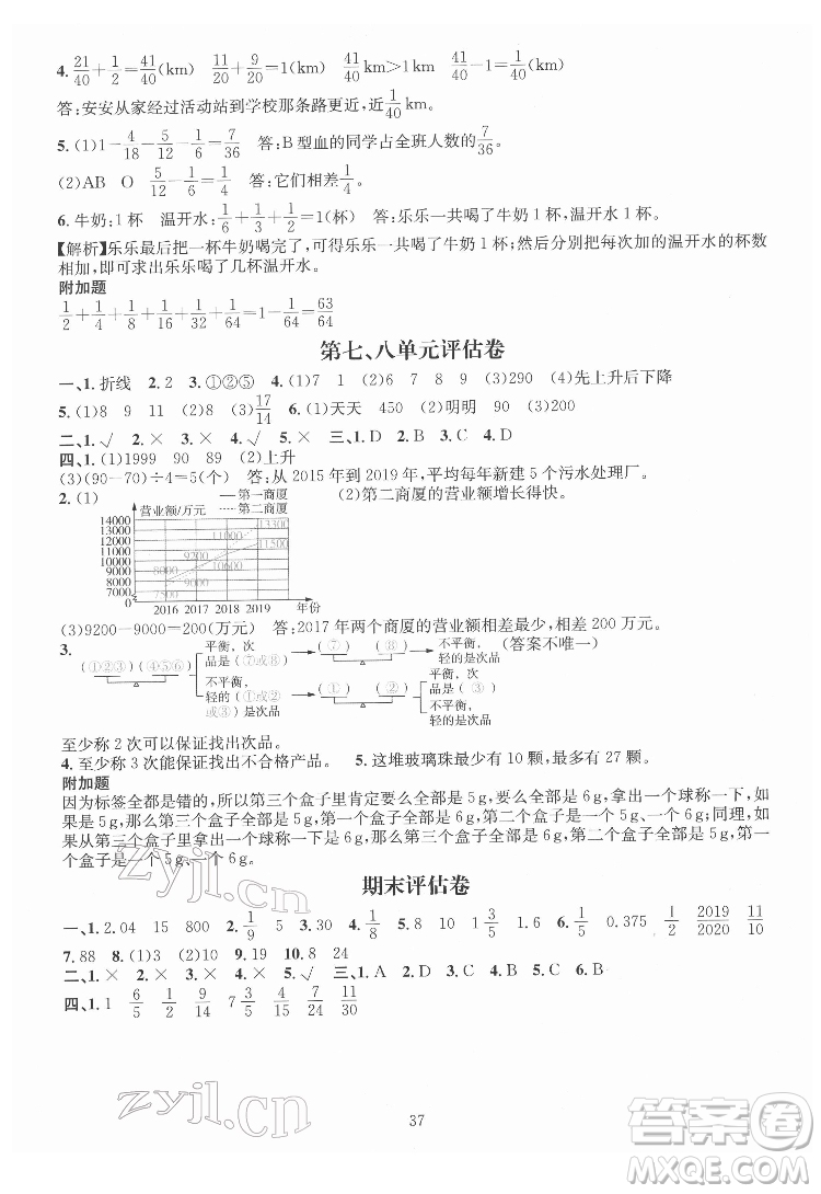 華東師范大學(xué)出版社2022一課一練數(shù)學(xué)A版五年級下冊人教版答案