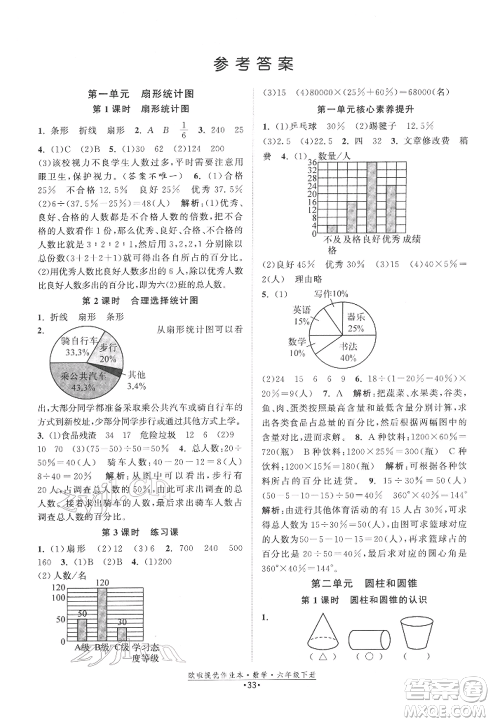 江蘇鳳凰美術(shù)出版社2022歐拉提優(yōu)作業(yè)本六年級(jí)數(shù)學(xué)下冊(cè)蘇教版參考答案