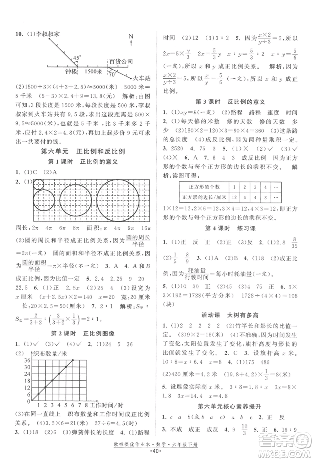 江蘇鳳凰美術(shù)出版社2022歐拉提優(yōu)作業(yè)本六年級(jí)數(shù)學(xué)下冊(cè)蘇教版參考答案