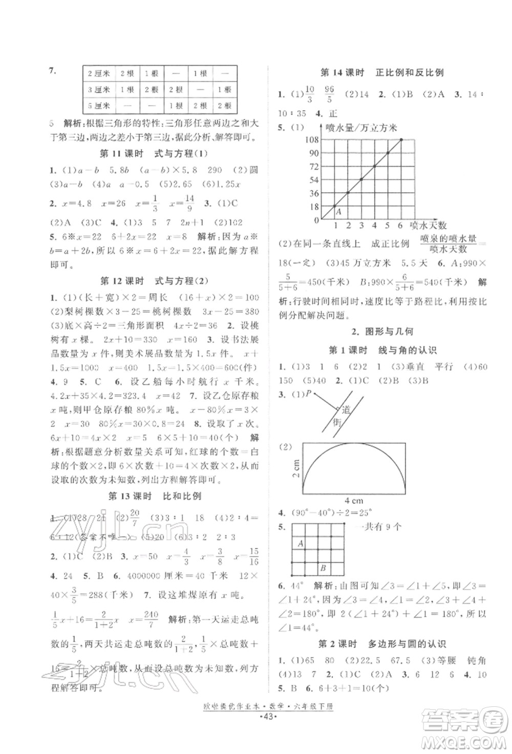 江蘇鳳凰美術(shù)出版社2022歐拉提優(yōu)作業(yè)本六年級(jí)數(shù)學(xué)下冊(cè)蘇教版參考答案