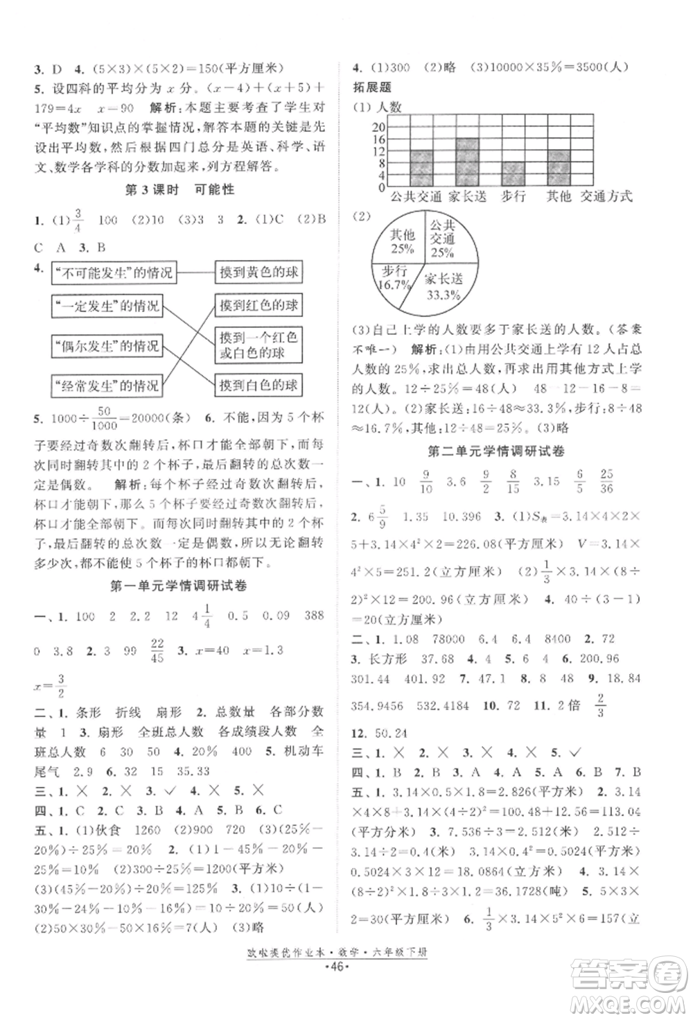 江蘇鳳凰美術(shù)出版社2022歐拉提優(yōu)作業(yè)本六年級(jí)數(shù)學(xué)下冊(cè)蘇教版參考答案