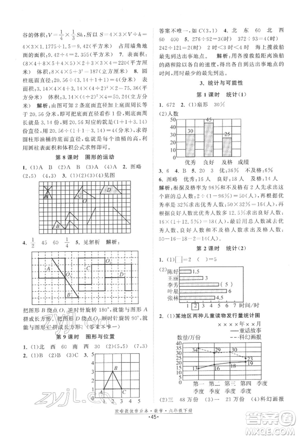 江蘇鳳凰美術(shù)出版社2022歐拉提優(yōu)作業(yè)本六年級(jí)數(shù)學(xué)下冊(cè)蘇教版參考答案