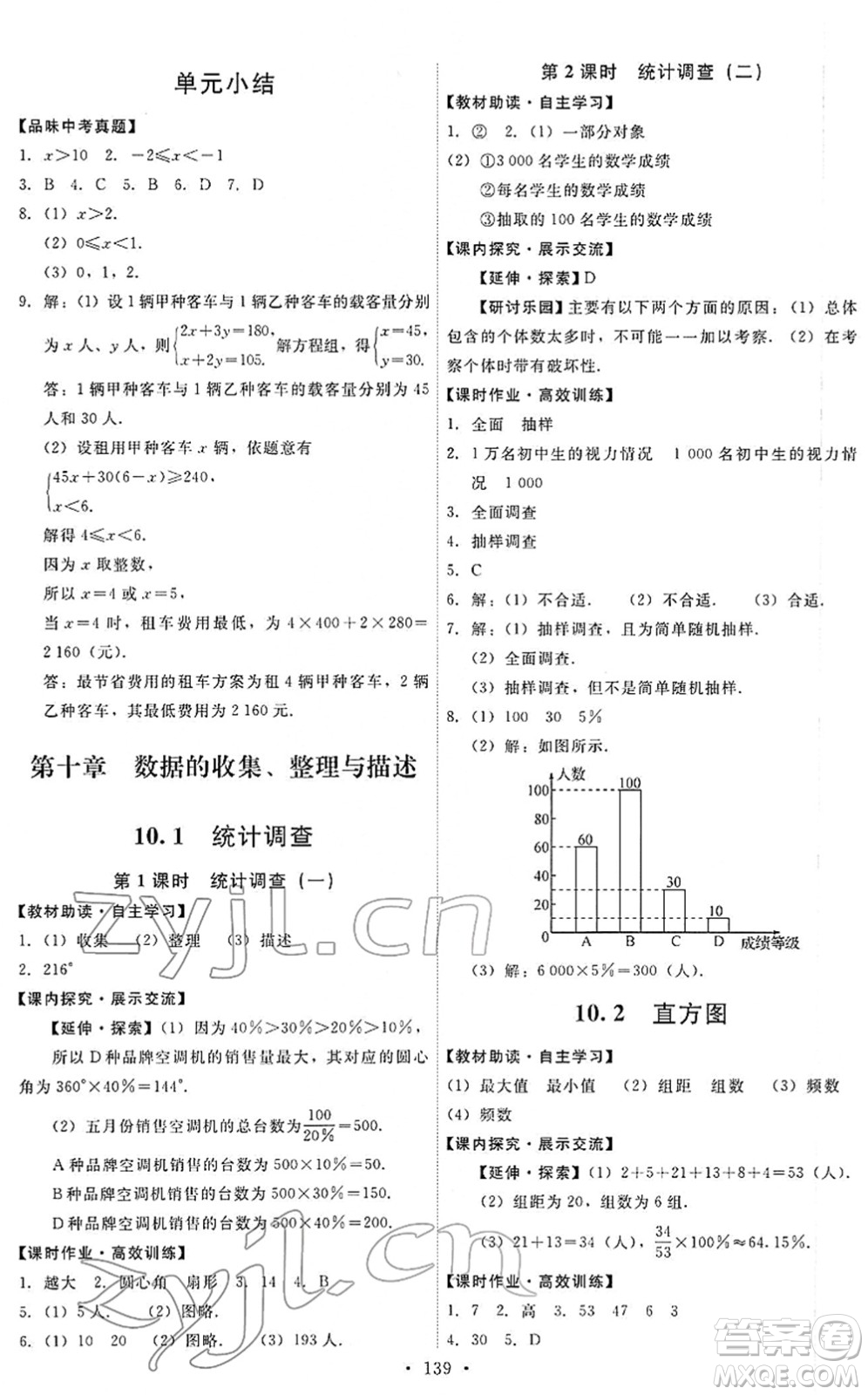 人民教育出版社2022能力培養(yǎng)與測(cè)試七年級(jí)數(shù)學(xué)下冊(cè)人教版答案