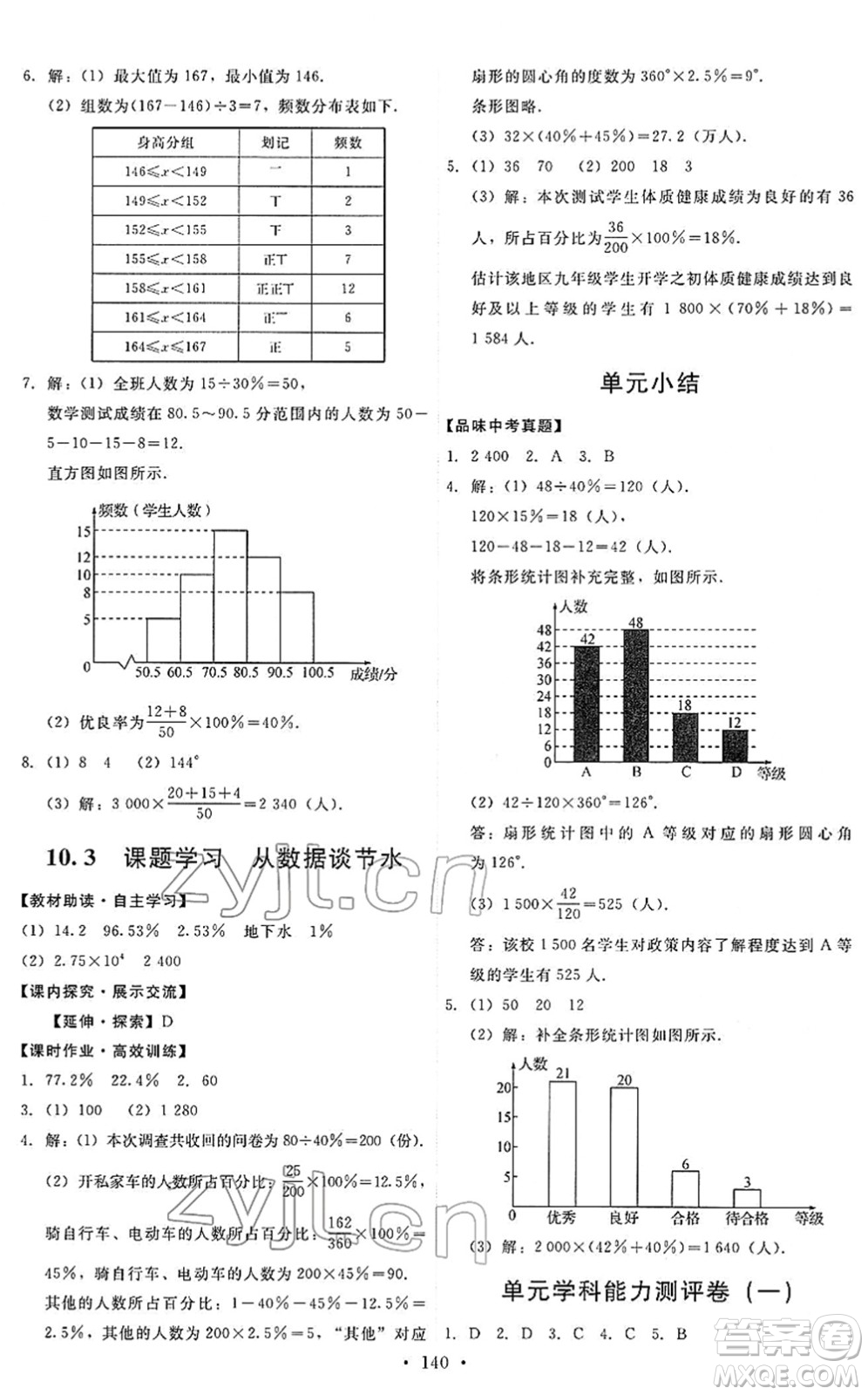 人民教育出版社2022能力培養(yǎng)與測(cè)試七年級(jí)數(shù)學(xué)下冊(cè)人教版答案