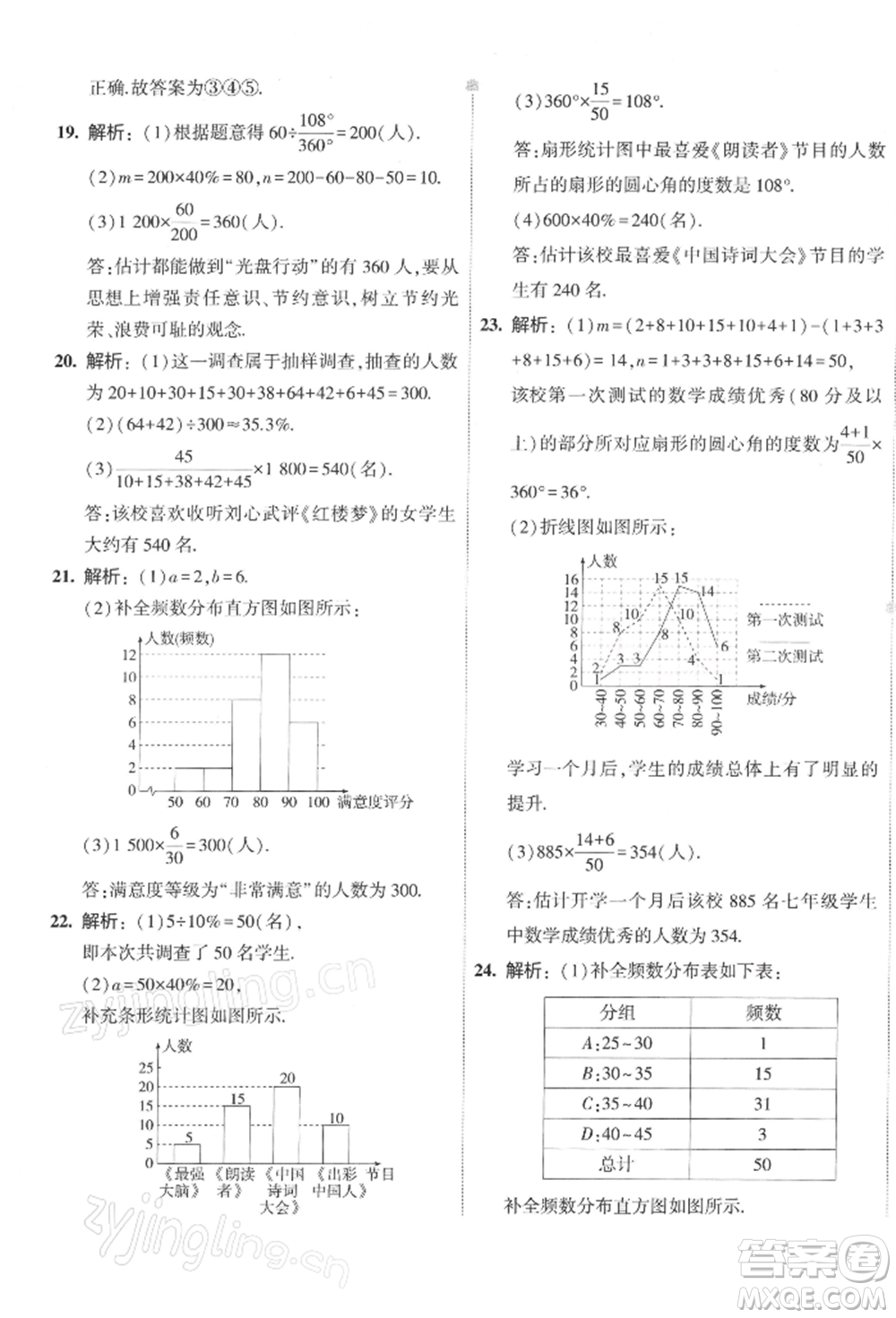 首都師范大學(xué)出版社2022年5年中考3年模擬初中試卷七年級(jí)下冊(cè)數(shù)學(xué)人教版參考答案