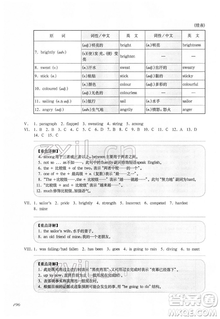 華東師范大學(xué)出版社2022一課一練七年級(jí)英語(yǔ)N版第二學(xué)期增強(qiáng)版華東師大版答案