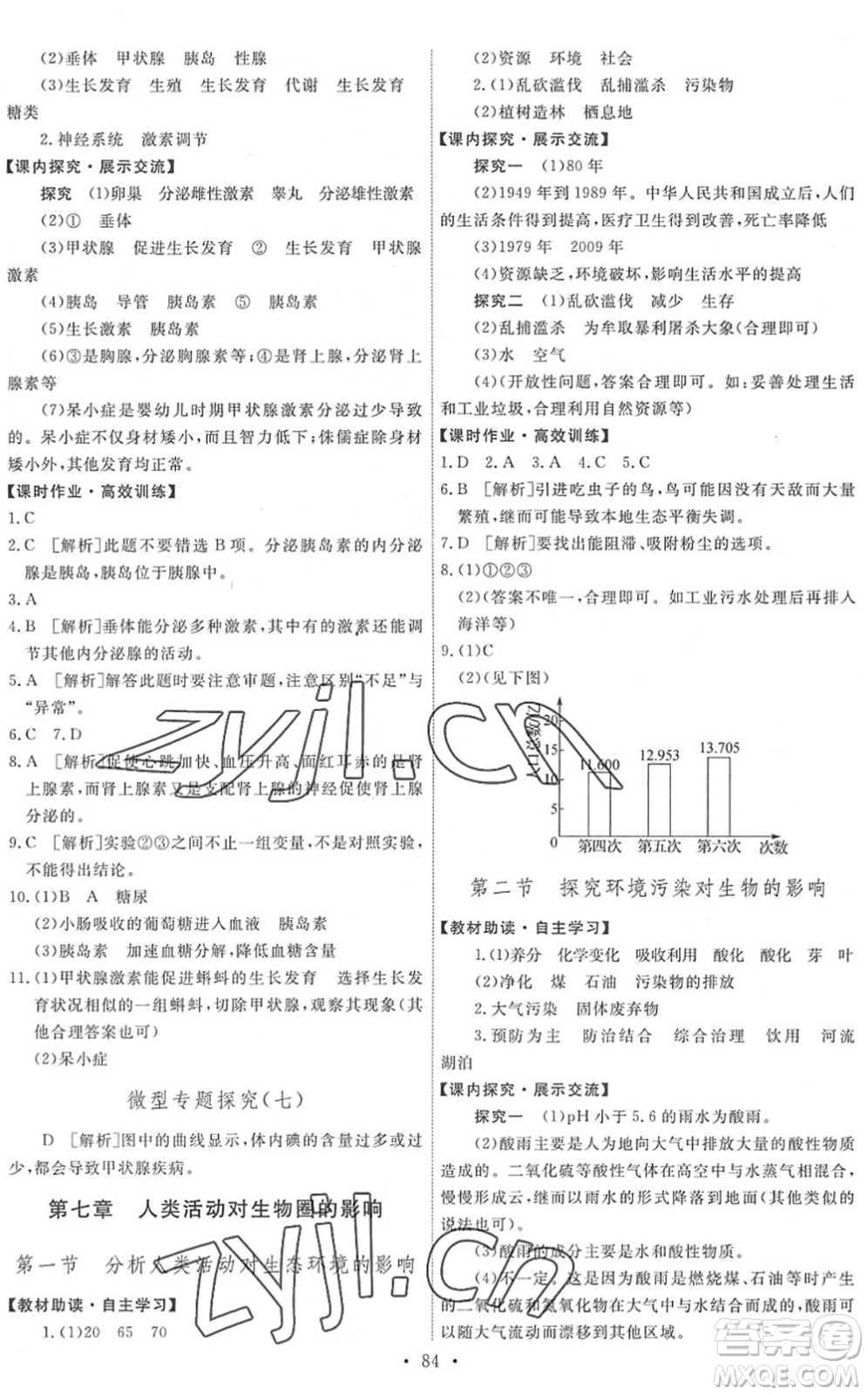 人民教育出版社2022能力培養(yǎng)與測試七年級(jí)生物下冊(cè)人教版湖南專版答案