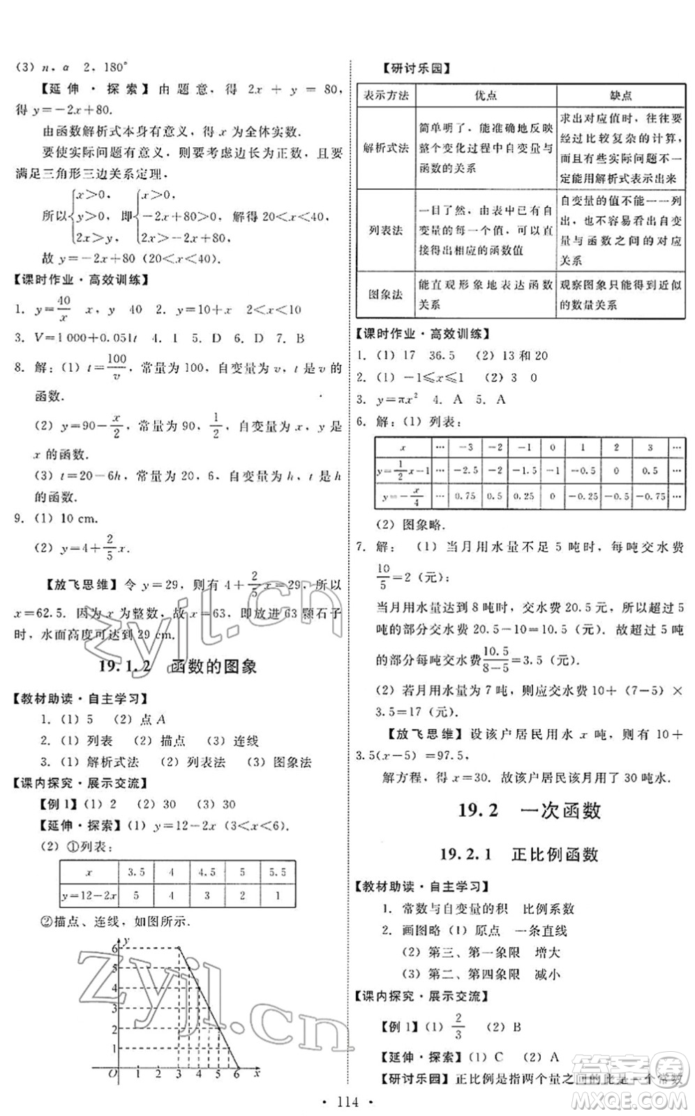 人民教育出版社2022能力培養(yǎng)與測(cè)試八年級(jí)數(shù)學(xué)下冊(cè)人教版答案