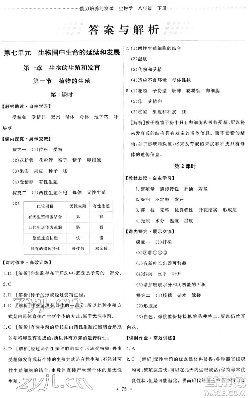 人民教育出版社2022能力培養(yǎng)與測試八年級生物下冊人教版答案