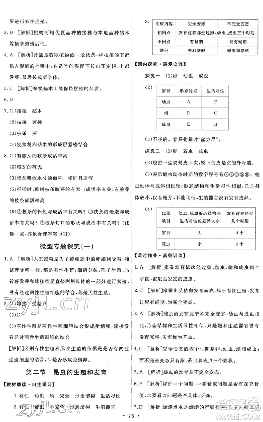 人民教育出版社2022能力培養(yǎng)與測試八年級生物下冊人教版答案