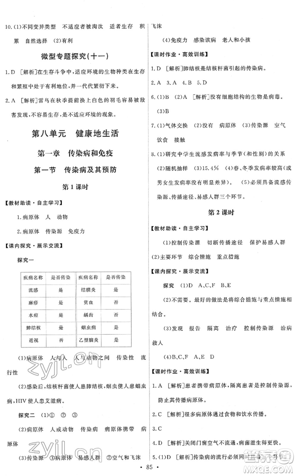 人民教育出版社2022能力培養(yǎng)與測試八年級生物下冊人教版答案