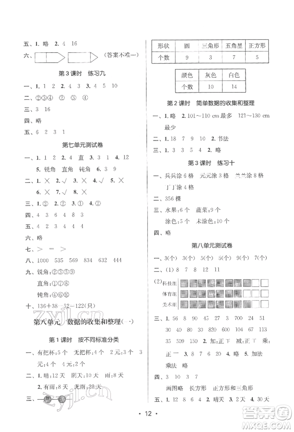 江蘇鳳凰美術(shù)出版社2022課時金練二年級下冊數(shù)學江蘇版參考答案