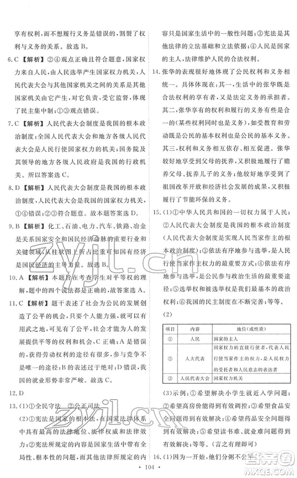 人民教育出版社2022能力培養(yǎng)與測(cè)試八年級(jí)道德與法治下冊(cè)人教版答案