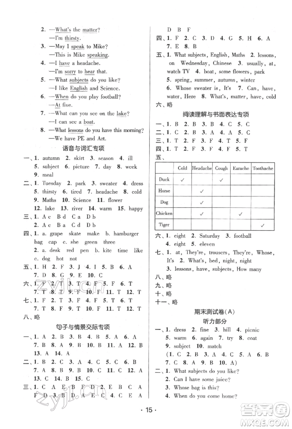 江蘇鳳凰美術(shù)出版社2022課時(shí)金練四年級(jí)下冊英語江蘇版參考答案