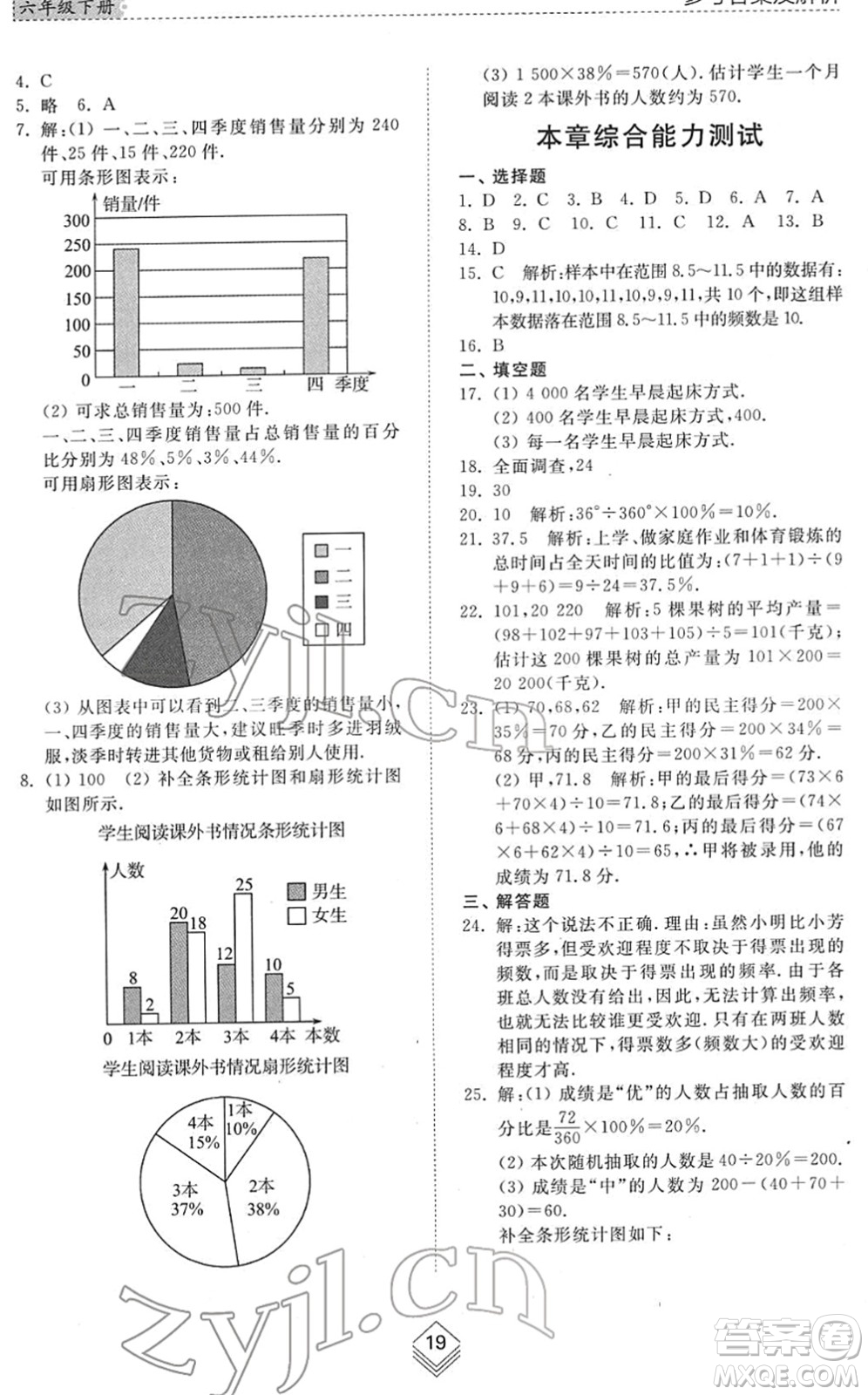 山東人民出版社2022綜合能力訓(xùn)練六年級(jí)數(shù)學(xué)下冊(cè)魯教版五四學(xué)制答案