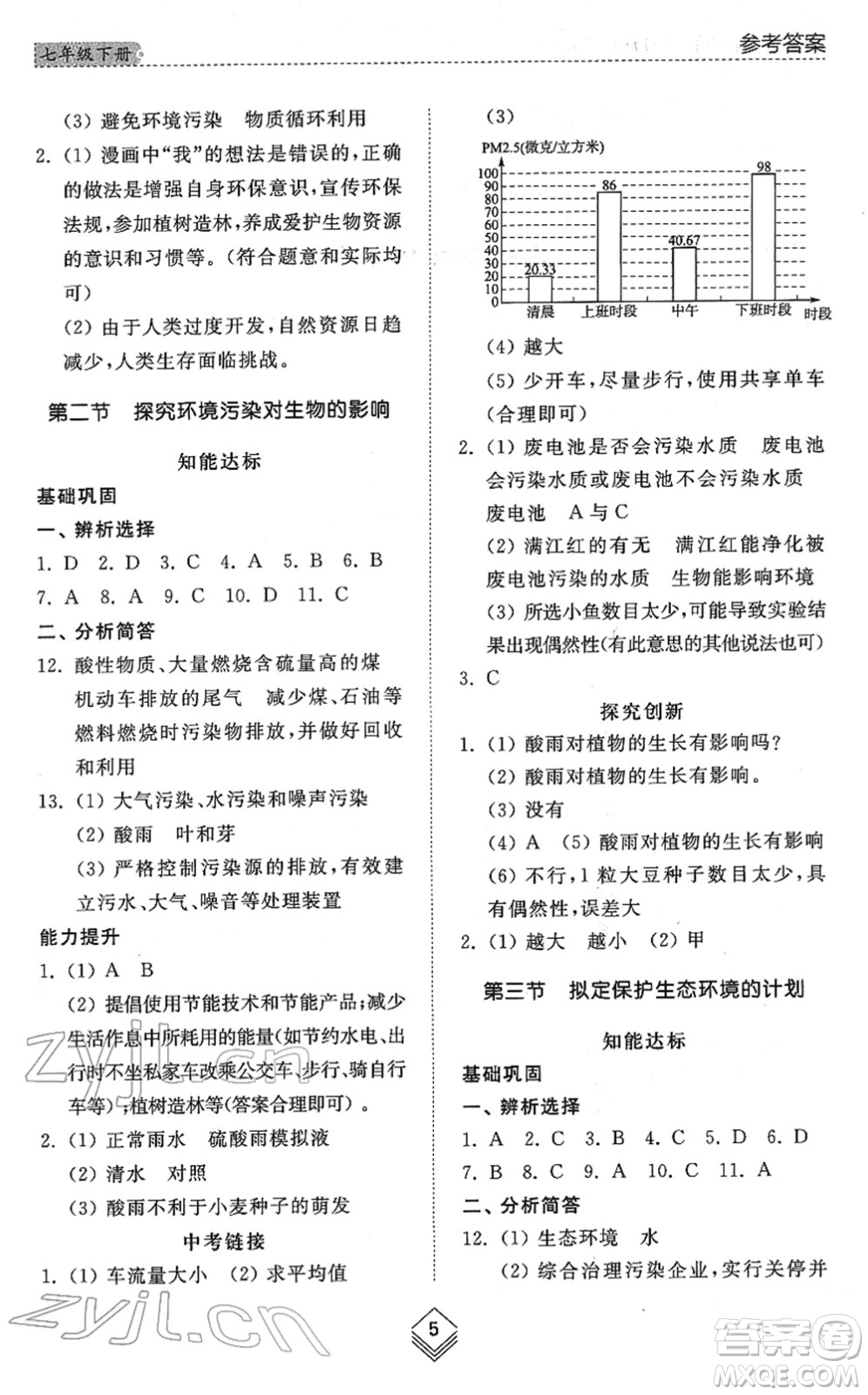 山東人民出版社2022綜合能力訓練七年級生物下冊魯科版五四學制答案