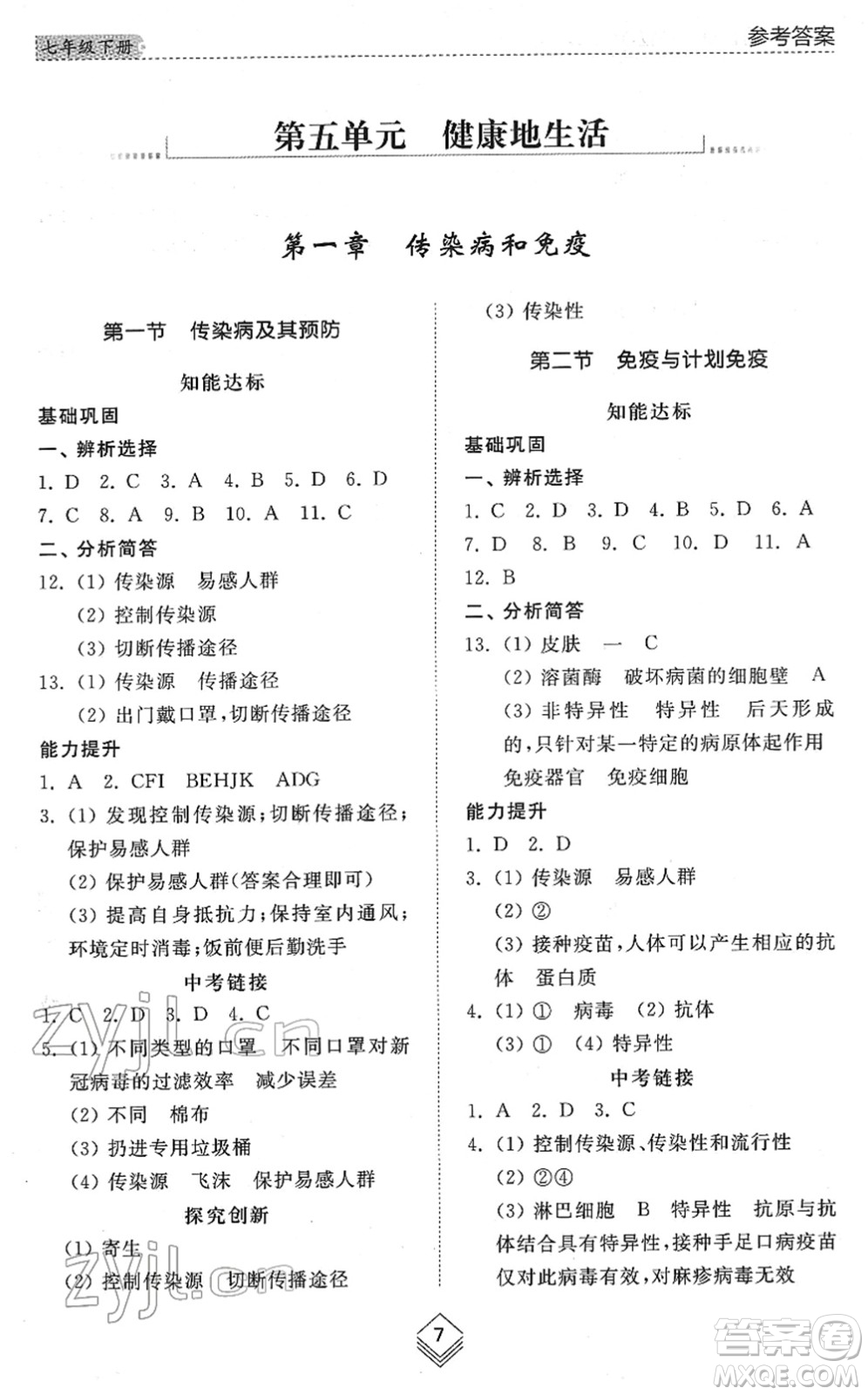 山東人民出版社2022綜合能力訓練七年級生物下冊魯科版五四學制答案