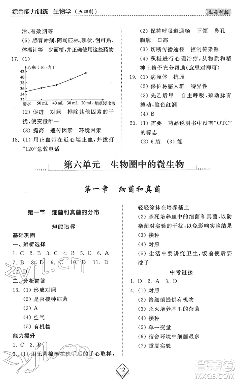 山東人民出版社2022綜合能力訓練七年級生物下冊魯科版五四學制答案