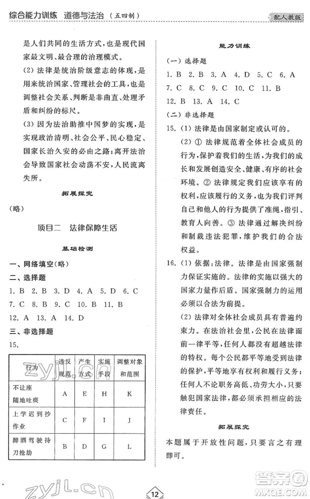 山東人民出版社2022綜合能力訓(xùn)練七年級(jí)道德與法治下冊(cè)人教版五四學(xué)制答案