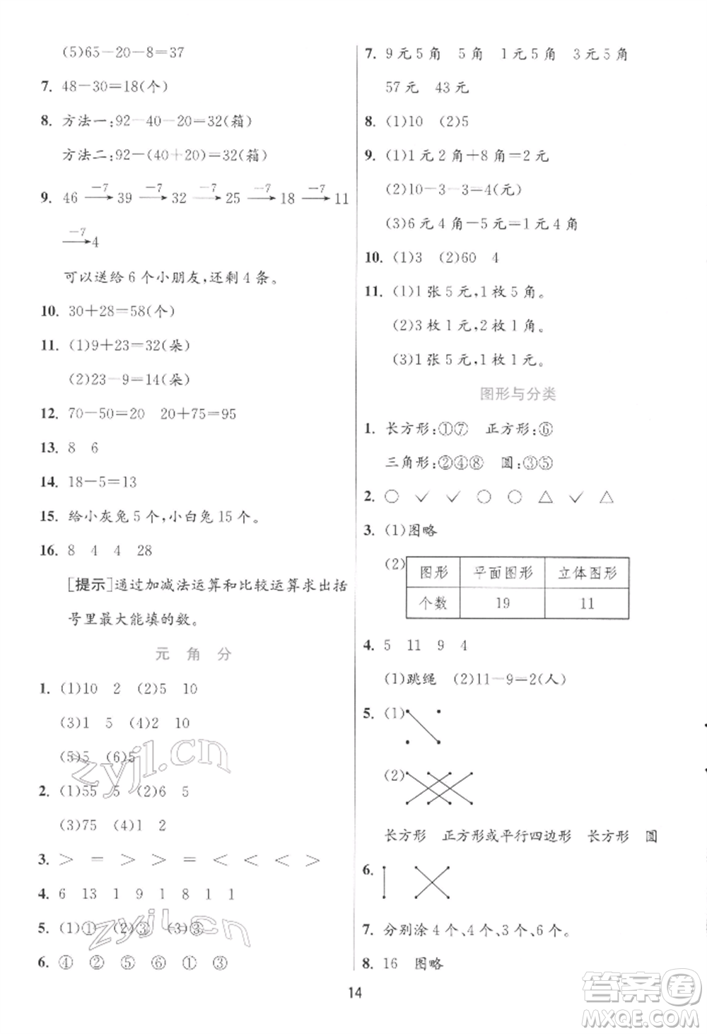 江蘇人民出版社2022實驗班提優(yōu)訓(xùn)練一年級下冊數(shù)學(xué)人教版參考答案