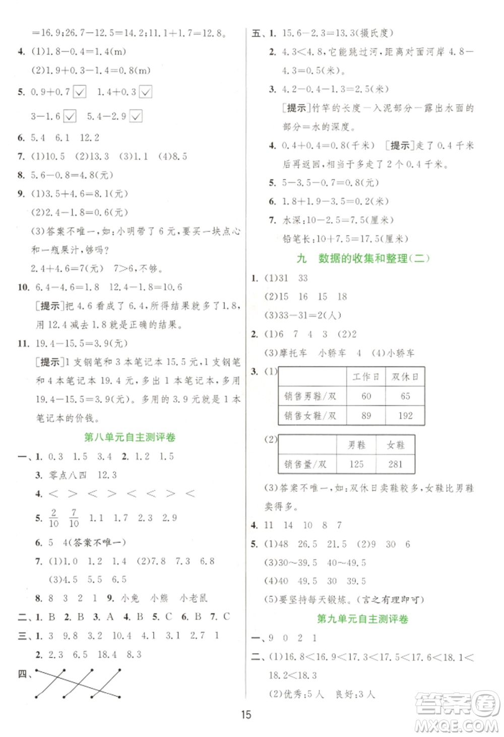 江蘇人民出版社2022實(shí)驗(yàn)班提優(yōu)訓(xùn)練三年級下冊數(shù)學(xué)蘇教版江蘇專版參考答案